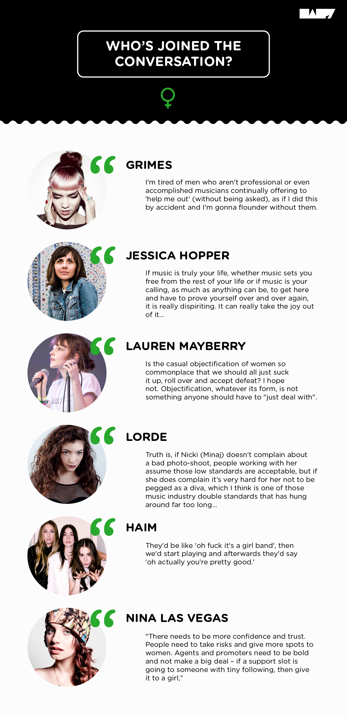 sexism in music infographic the conversation so far