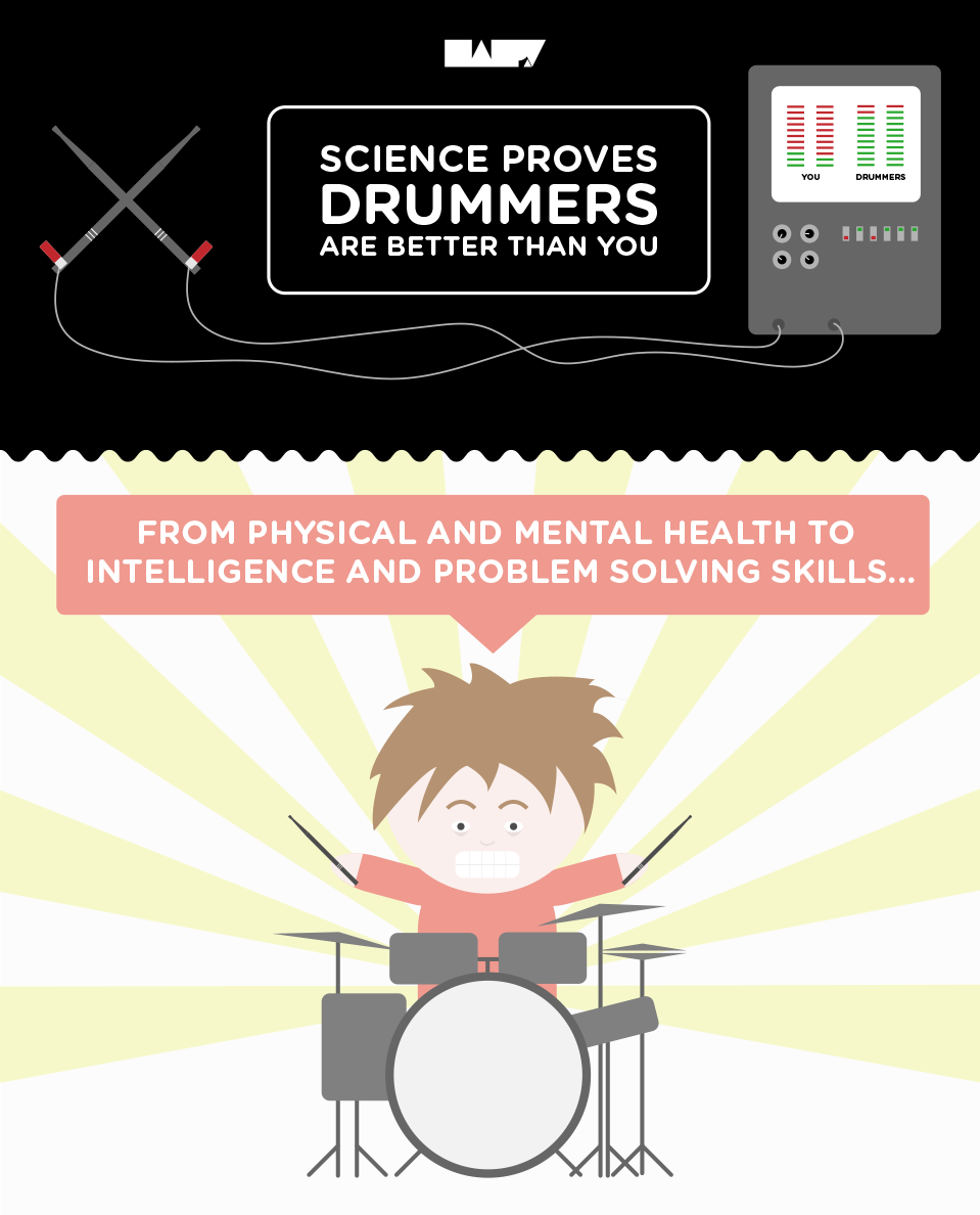 Drummers are healthier