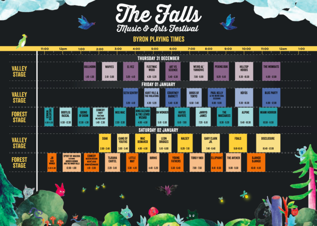 Falls Byron Timetable