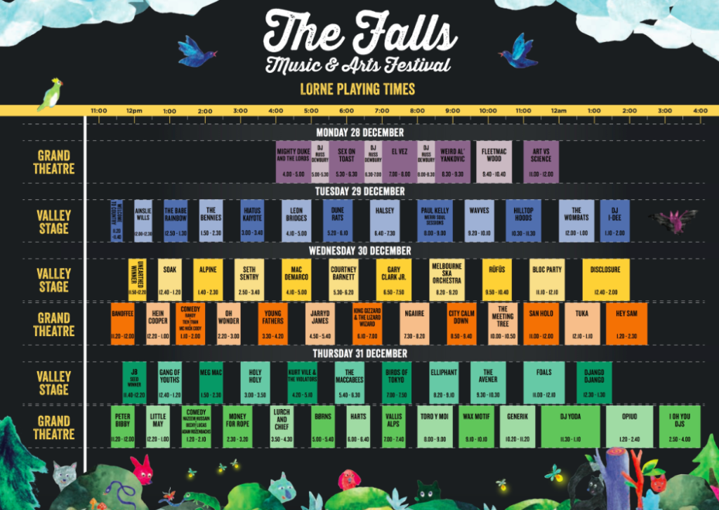 Falls Lorne Timetable