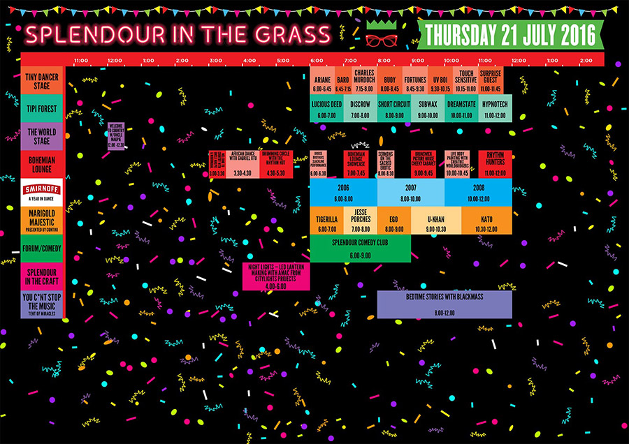 splendour in the grass playing times