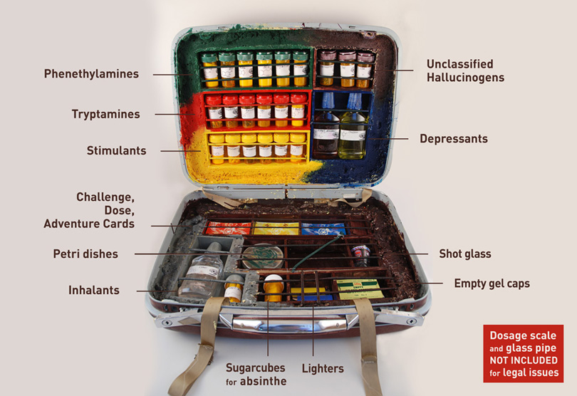 fear and loathing board game