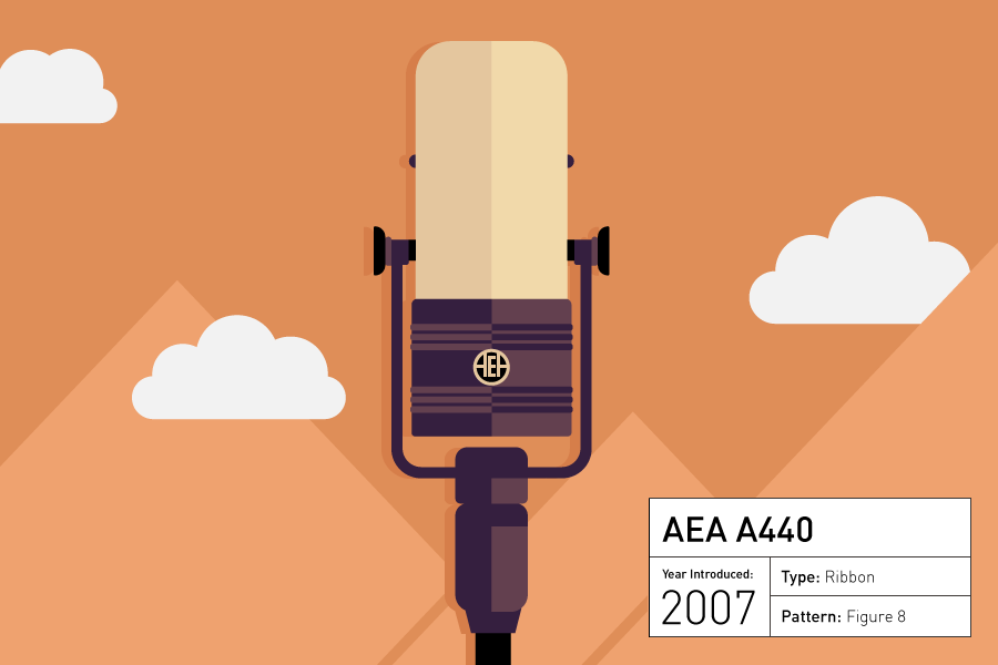 AEA-A440-v2