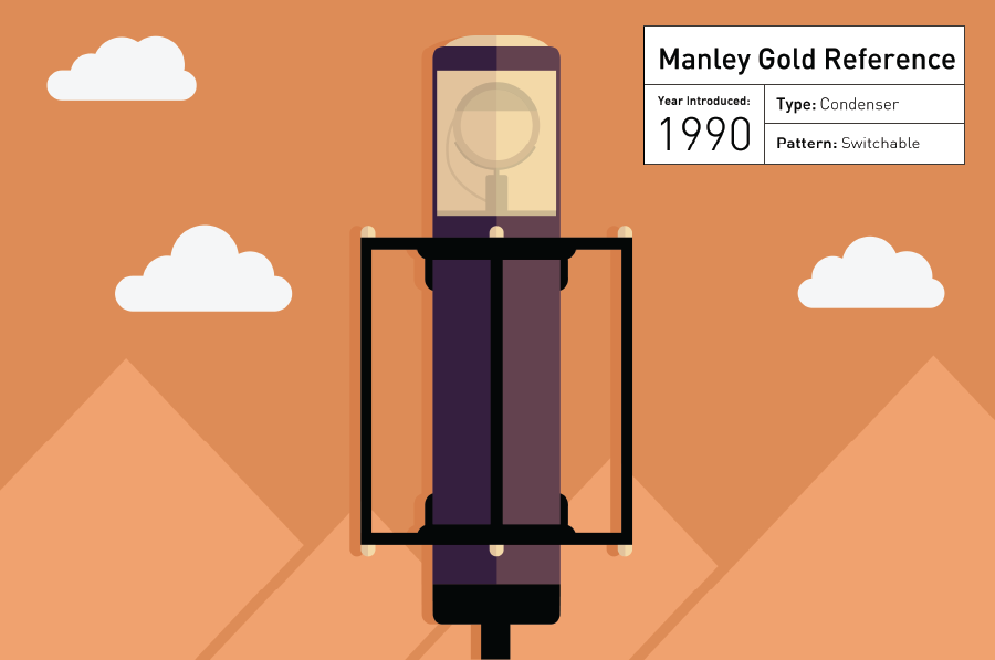 Manley-Gold-Reference