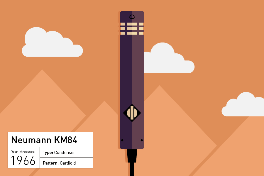 Neumann-KM84