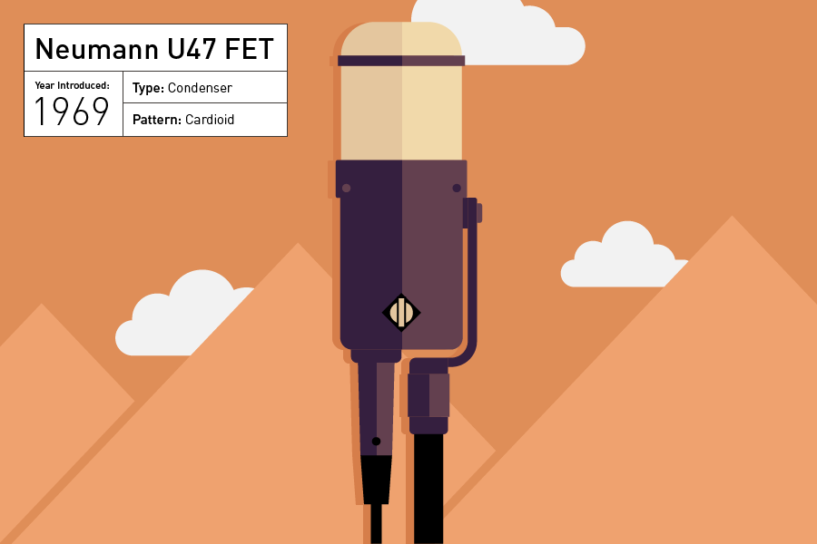Neumann-U47-Fet stav