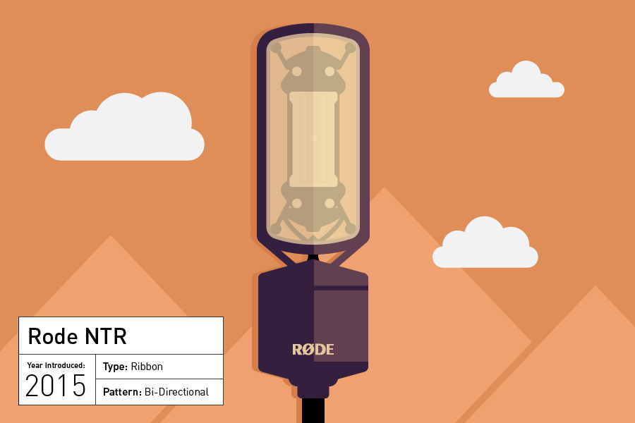 Rode-NTR-Active-Ribbon stav