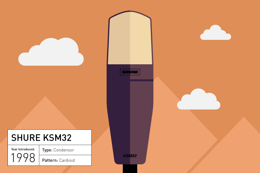 SHURE-KSM32