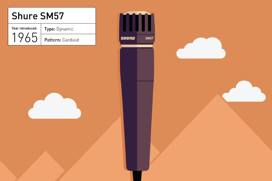 Shure-SM57