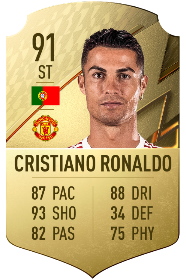 The best FIFA 22 players and how to fit them into your ultimate team
