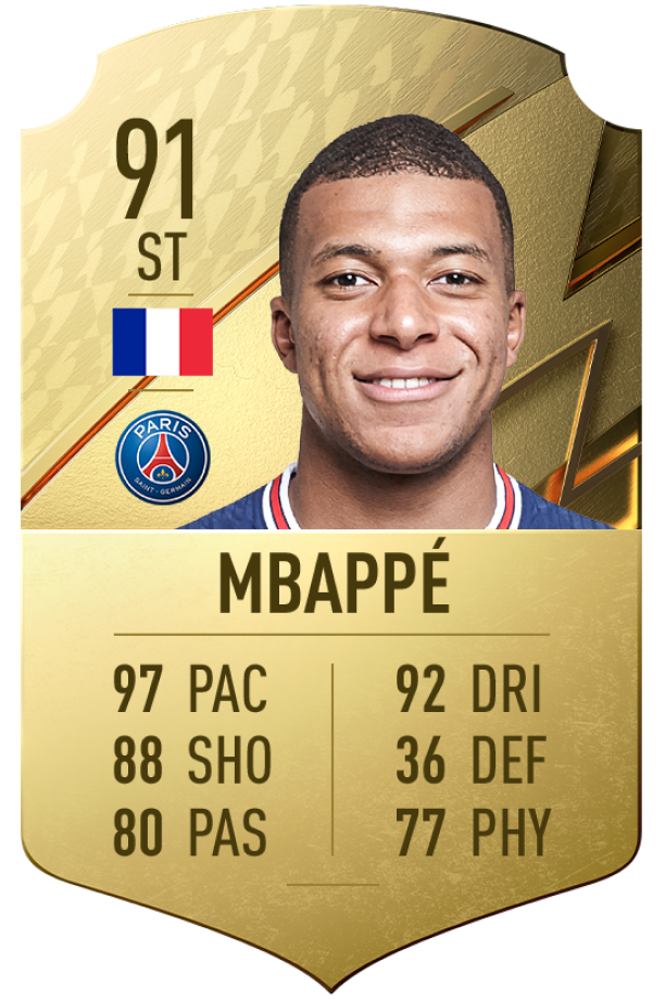 The best FIFA 22 players and how to fit them into your ultimate team