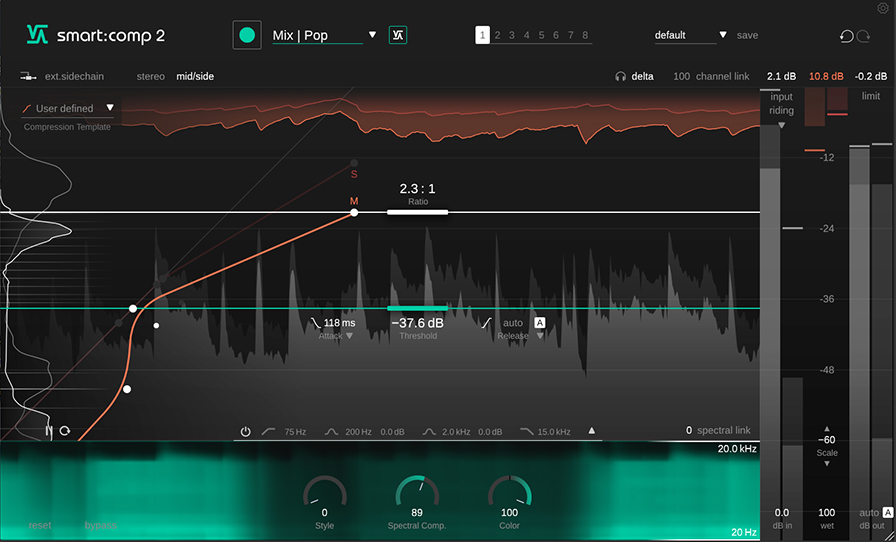 best compressor plugin