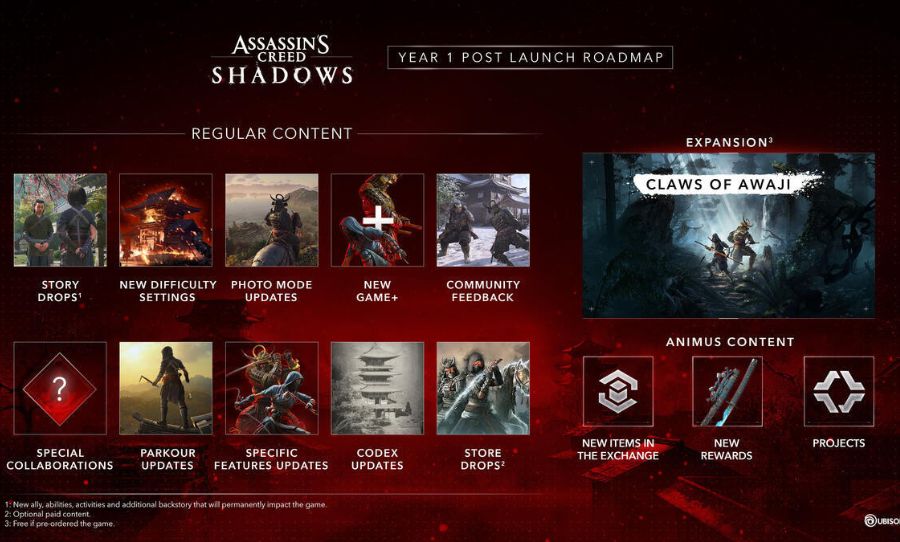 assasins creed roadmap for 2025 - ubisoft announce