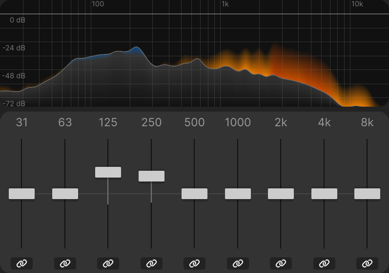 HOFA Colour Saturator review 